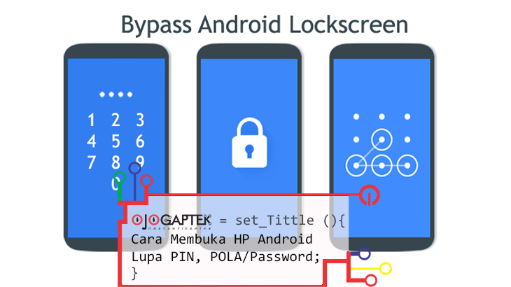 Cara Membuka HP Android Lupa PIN, POLA atau Password