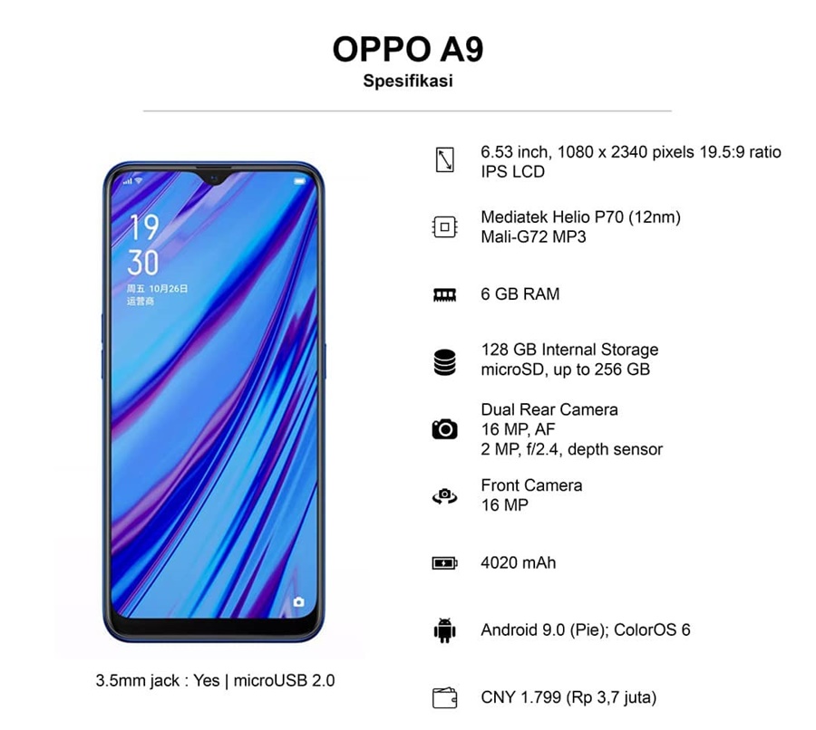 Oppo A9-IGpointech1